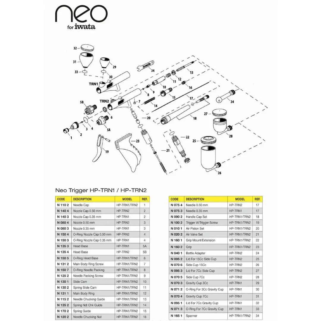 Aérographe Iwata Neo trigger HP TRN2 à gachette