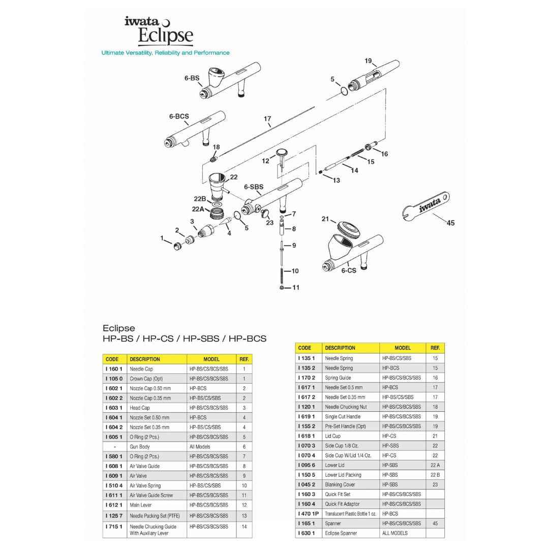 Aérographe Iwata Eclipse HP-BCS aspiration